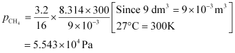 States of Matter (Old NCERT) NCERT Solutions | Chemistry for JEE Main & Advanced